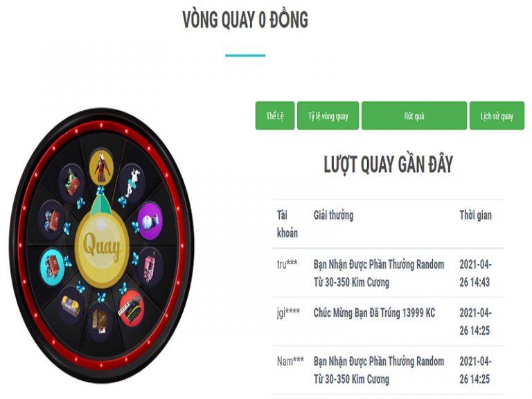 Khám phá những tính năng mới hấp dẫn trong game FIFA Online 4 dành cho người chơi đam mê bóng đá