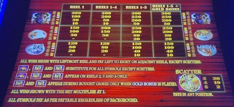 Khám phá thế giới 8 ball pool cùng những chiến thuật đỉnh cao để chiến thắng