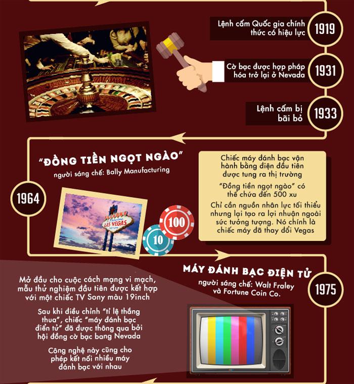 Hướng dẫn nap the vtc game siêu nhanh và an toàn năm 2024