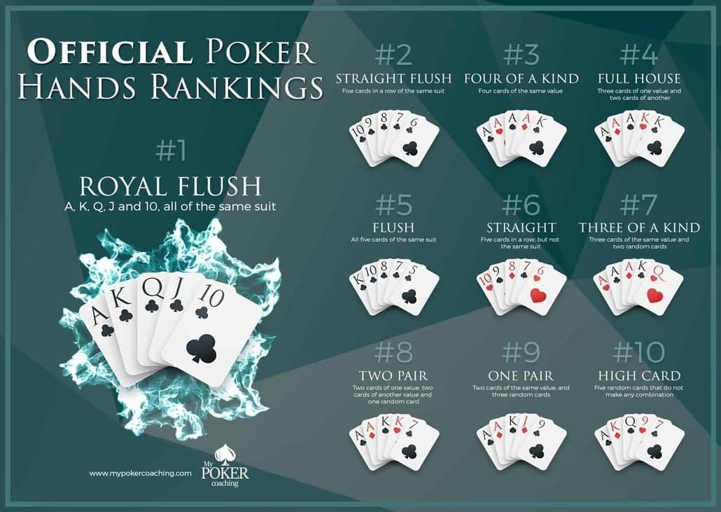 Top 10 Online Mobile Casino Australia và Hướng dẫn Chơi Hiệu Quả 2024